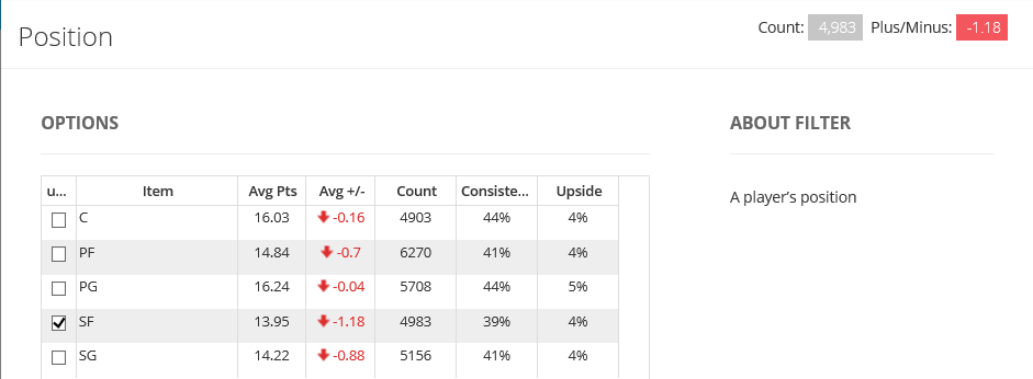 Under 25 Minutes SF