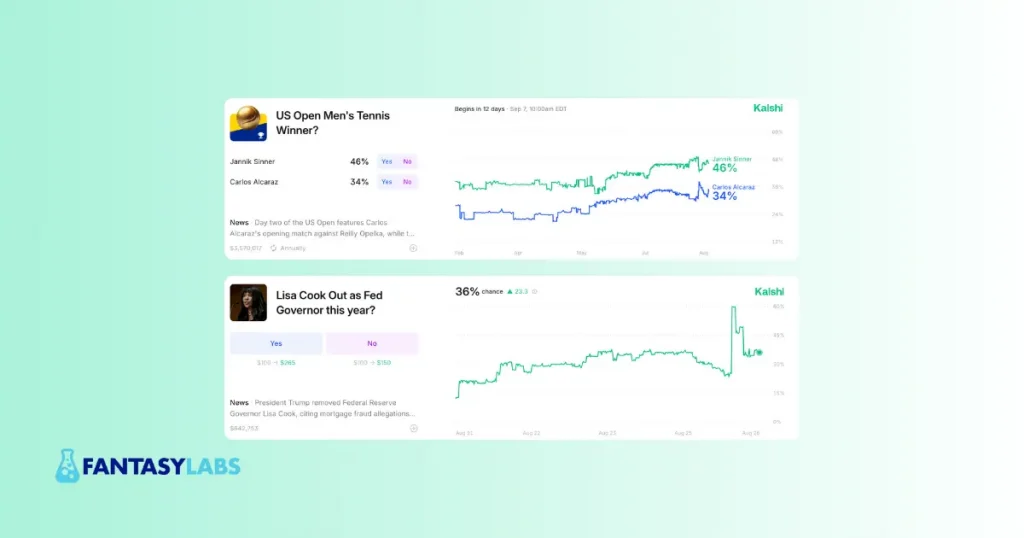 Prediction Markets Platforms on coinbase may look similar to kalshi's