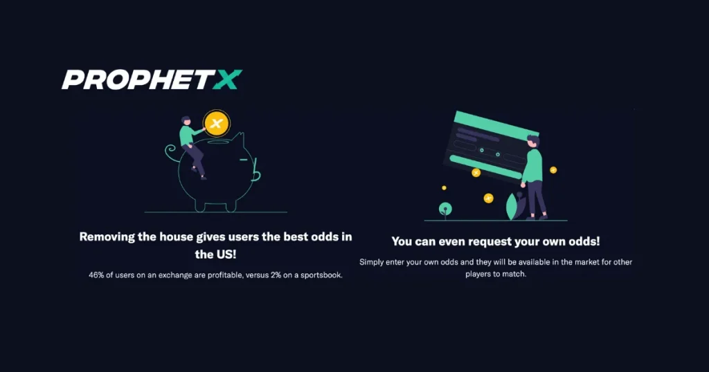 How ProphetX Works - Website's screenshot