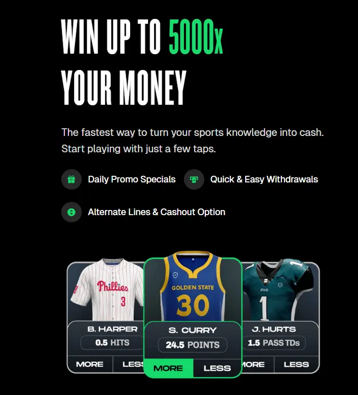 Chalkboard app interface showing “Win up to 5000x your money” with player picks for Bryce Harper hits, Stephen Curry points, and Jalen Hurts passing TDs, plus promo features like quick withdrawals and alternate lines