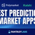 Get $180 in bonus value from the best NBA prediction market apps for 2026 Playoffs and first-round games on Saturday.