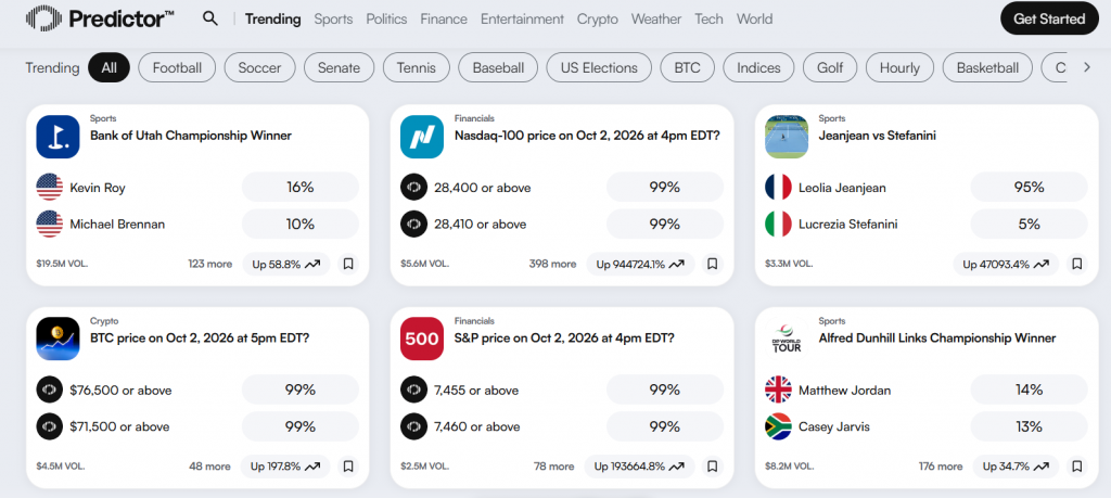 Predictor.io markets available